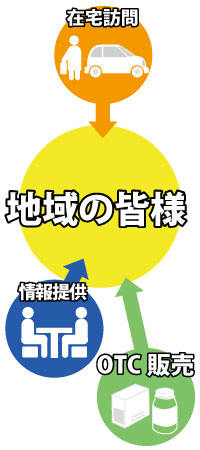 �쒆���ܖ��_�����A